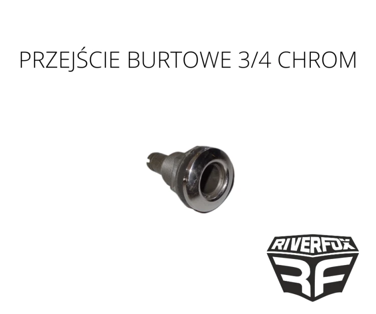 PRZEJŚCIE BURTOWE chrom.png