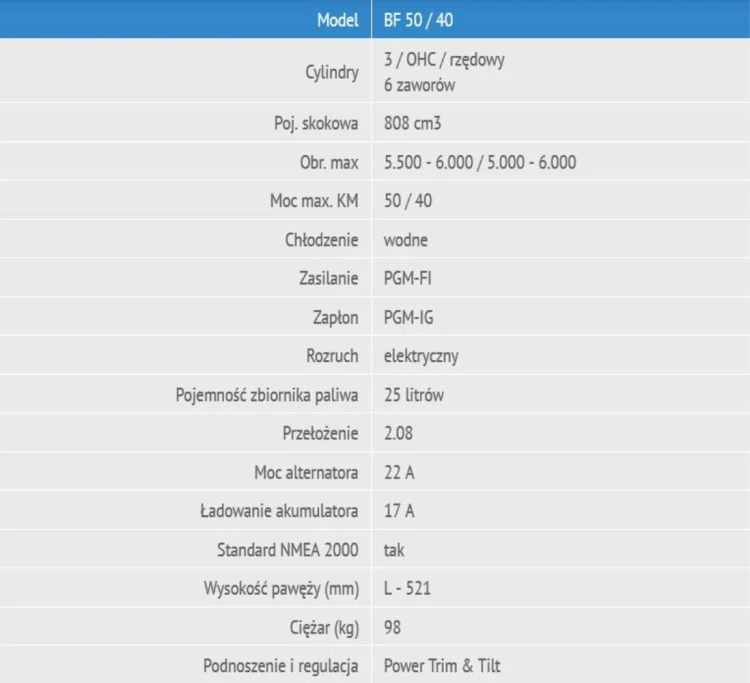 Silnik zaburtowy Honda BF50 DK4 LHTU z rumplem