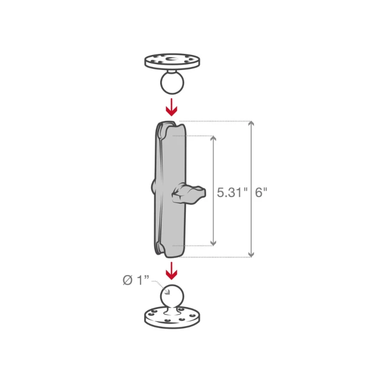 RAM MOUNTS uchwyt(3).png