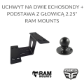 Uchwyt na dwie echosondy + podstawa z głowicą RAM MOUNTS.png