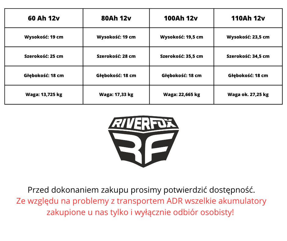 akumulatory zap marine 60 80 100 100 12v riverfox